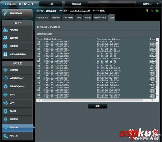 WIFI覆蓋新利器 華碩RT-N12無線路由器 測評 WIFI,華碩RT-N12,無線路由器