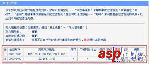 TpLink路由器的防火墻怎么設(shè)置 TPlink路由器的防火墻設(shè)置方法 tplink路由器,防火墻,tplink,防火墻設(shè)置