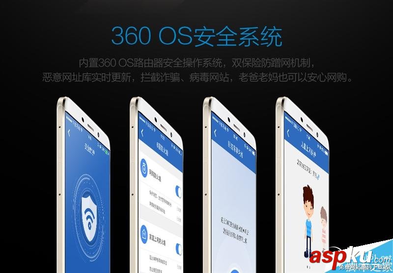 139元360安全路由5G全面評測:性價比很高 360安全路由5G