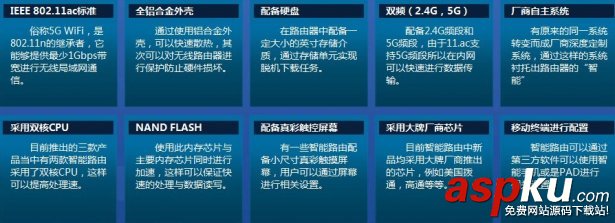 什么是智能路由器?相比普通路由器有哪些優勢 智能路由器