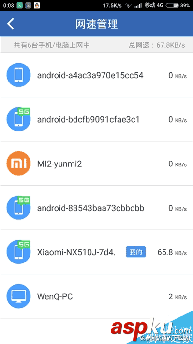 139元360安全路由5G全面評測:性價比很高 360安全路由5G