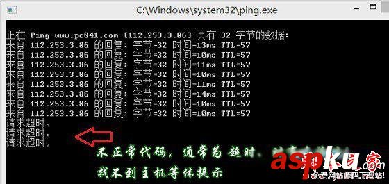 判斷路由器是不是有故障的方法 路由器
