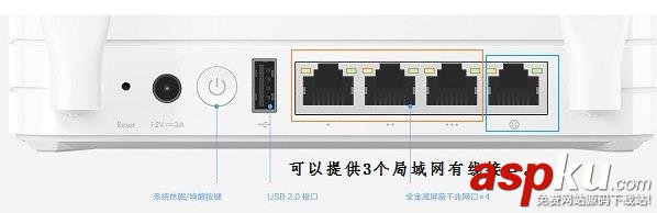 怎么選擇一款適合自己的無線路由器? 路由器