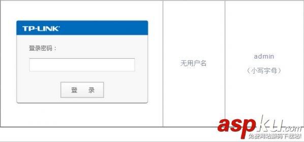 tplink管理員密碼是多少?tp-link忘記路由器登陸密碼怎么辦 登陸,密碼,管理員,tplink