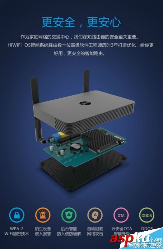 399元極路由4正式亮相:比上一代極路由3快三倍 極路由4,極路由3