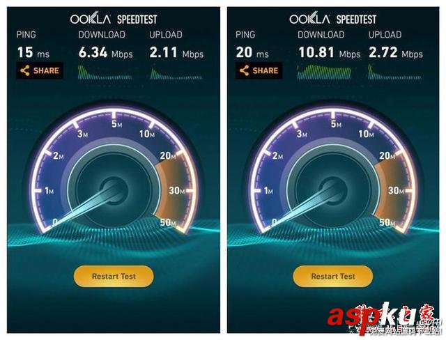 華為榮耀VS極路由3到底哪個好,PK一下,強者為王! 華為榮耀路由器,極路由