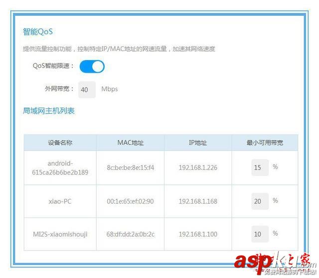 酷開智能無線路由器開箱深度評測 智能路由器,無線路由器,酷開路由器