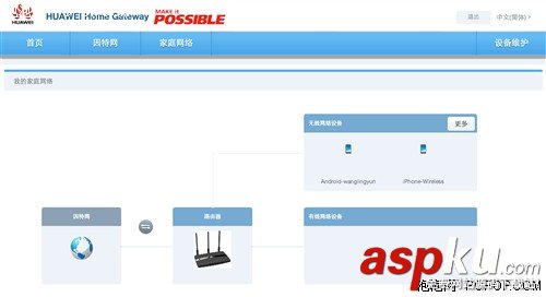 華為路由器WS550怎么設(shè)置 華為路由器