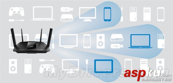 世界最快無線路由器EA8500發布 首次支持MU-MIMO技術 無線路由器,MU-MIMO