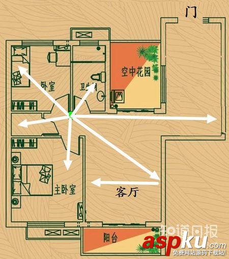 無(wú)線路由器的天線在家里如何擺放更合理 如何讓無(wú)線路由的信號(hào)更強(qiáng) 無(wú)線路由器,天線擺放,信號(hào)