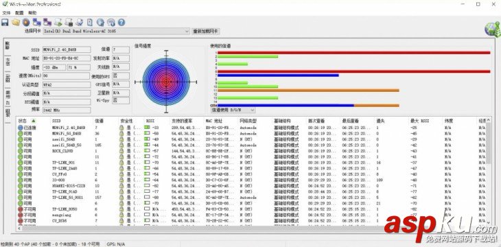 摩路由m2,摩路由,Moto,摩路由m2評(píng)測(cè)