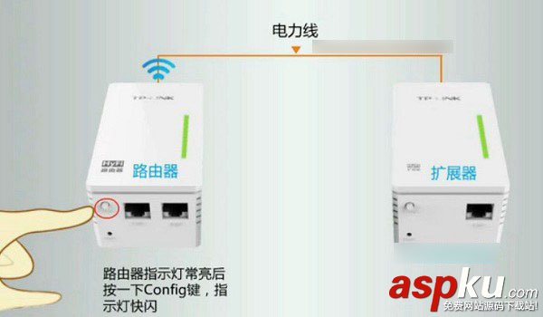 TP電力貓怎么配對?TP-Link電力貓和擴展器配對教程 電力貓,TP-Link,配對