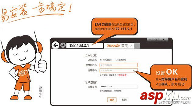 騰達路由器,無線路由器