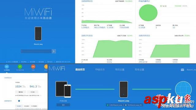 九款智能路由器橫向測評 智能路由器