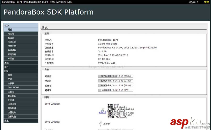 斐訊k1刷breed,斐訊k1,breed,斐訊k1s刷breed