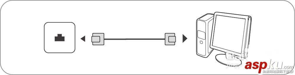 華為路由器Q1連接沒(méi)有網(wǎng)絡(luò)該怎么辦? 華為,路由器