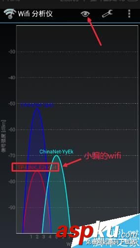 無線路由器信道哪個好 合理設置信道提高網速方法 無線路由器,信道,網速