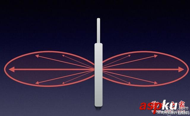 華為榮耀VS極路由3到底哪個好,PK一下,強者為王! 華為榮耀路由器,極路由