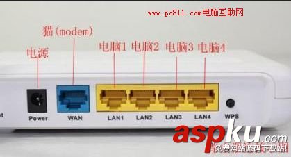 上網貓與路由器連接方法 電腦連接MODEM方法圖文教程 路由器,MODEM