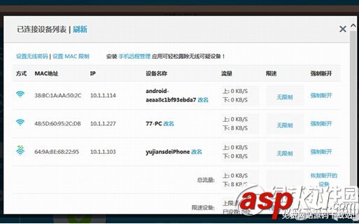 號(hào)稱別墅級(jí)穿墻王的極路由3安裝設(shè)置示意圖 穿墻王,極路由3,極路由3安裝
