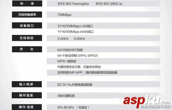 天貓魔筒是什么?天貓魔筒配置參數(shù)介紹 天貓魔筒