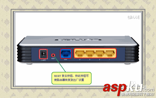 路由器怎么設置?路由器設置圖解 路由器,路由器設置
