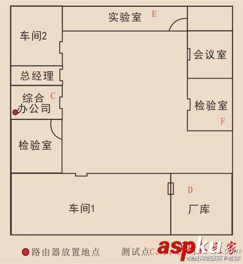 優酷X2和斐訊路由器哪個好?優酷X2和斐訊路由器全面對比評測 優酷X2,斐訊路由器,優酷路由器,斐訊K3,優酷路由寶
