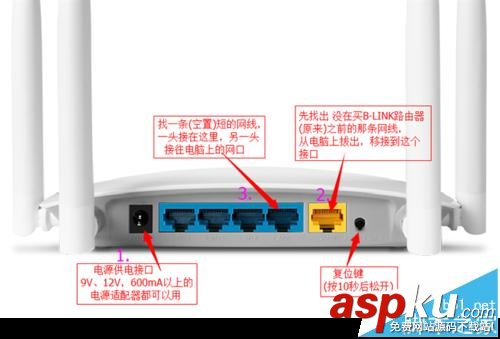 win系統中XP必聯電子阿里智能路由器動態IP上網的詳細設置教程 win系統,必聯電子,阿里智能路由器,動態IP