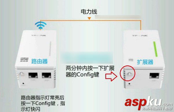 TP電力貓怎么配對?TP-Link電力貓和擴展器配對教程 電力貓,TP-Link,配對
