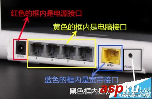 新入手的無線路由器該怎么設置與調節? 無線路由器,無線路由器設置