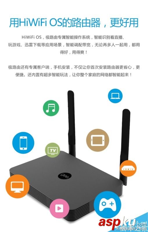 399元極路由4正式亮相:比上一代極路由3快三倍 極路由4,極路由3