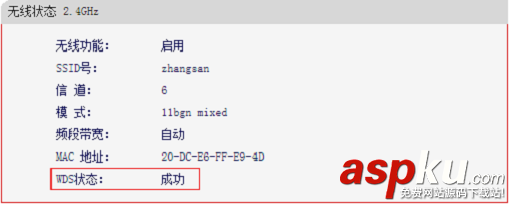水星,無線路由器,MW3030R