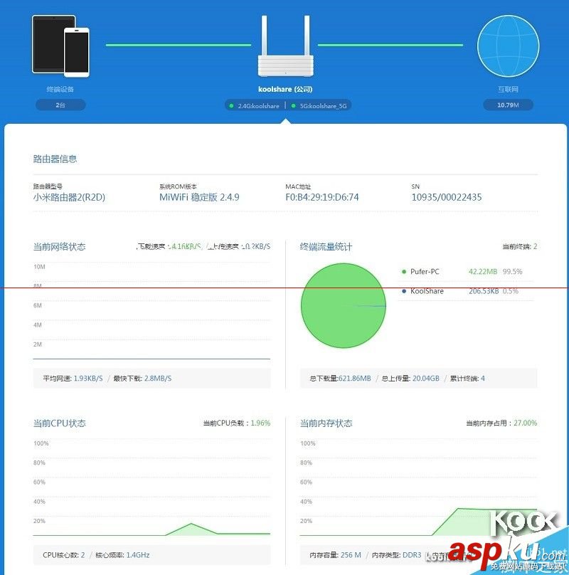 新一代小米路由器怎么樣？小米路由器開箱評測