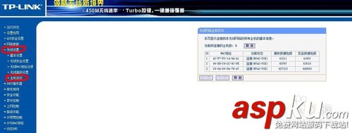 別人蹭網的時候,能否在路由器處查到? 別人蹭網的時候,能否在路由器處查到?