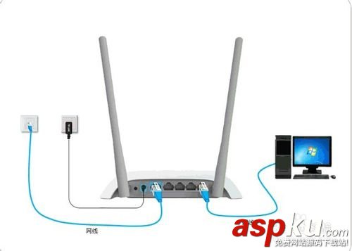 無法登錄192.168.1.1