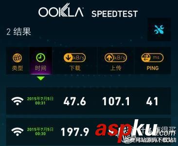 極衛星2015自用評測 極衛星2015自用評測