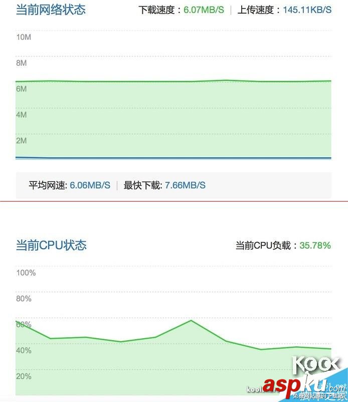 新一代小米路由器怎么樣？小米路由器開箱評測
