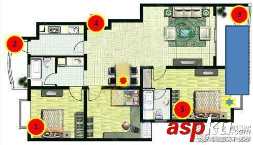極衛星2015自用評測 極衛星2015自用評測