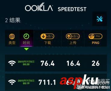 極衛星2015自用評測 極衛星2015自用評測