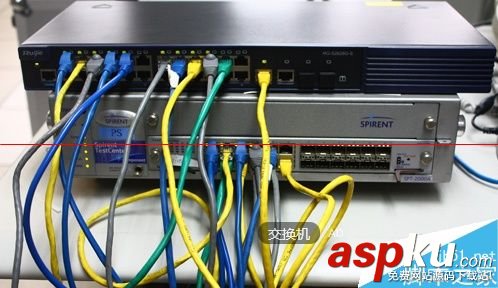 路由器怎么才能設(shè)置成交換機(jī)? 路由器怎么才能設(shè)置成交換機(jī)?