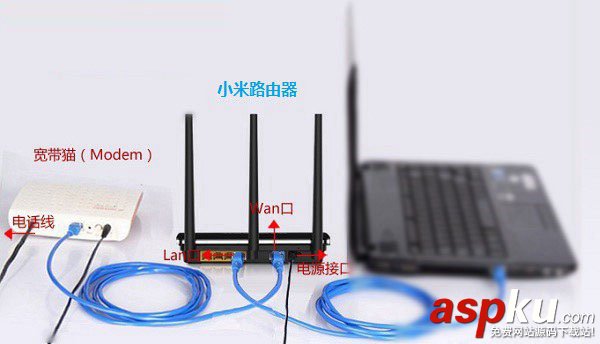小米路由青春版怎么用手機設置 手機設置小米路由器青春版圖文教程 小米路由青春版怎么用手機設置 手機設置小米路由器青春版圖文教程