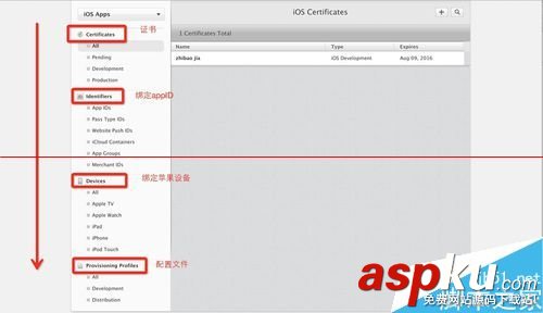 2015年最新iOS真機調試創建證書的步驟 ios真機調試步驟,2015,ios,真機調試