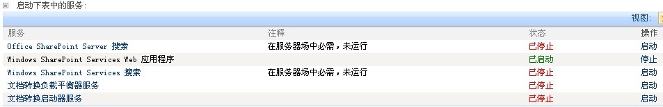 SharePoint 2007圖文開發教程(6) 實現Search Services Search,Services