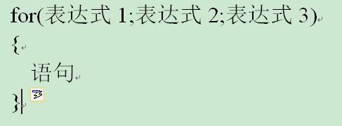 vs,for循環(huán),省略,表達(dá)式