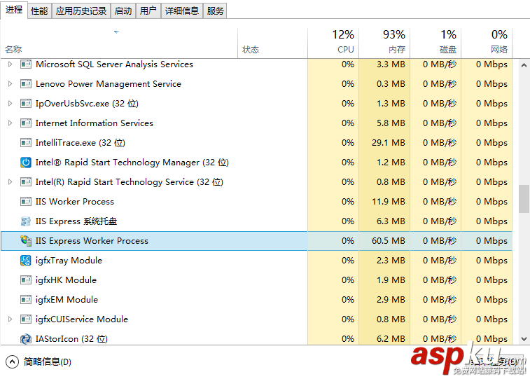 VS2013無法啟動 IIS Express Web解決方法 VS2013,IIS,Express