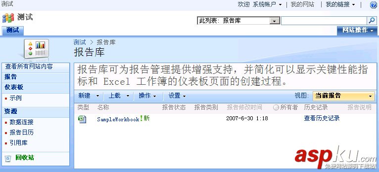 使用 Excel Services ,結合 Analysis Services 在 SharePoint 中發布報表 Analysis,Services,SharePoint,發布報表