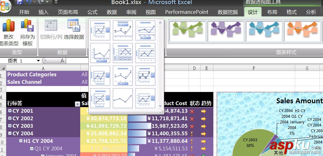使用 Excel Services ,結合 Analysis Services 在 SharePoint 中發布報表 Analysis,Services,SharePoint,發布報表