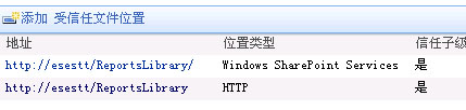 使用 Excel Services ,結合 Analysis Services 在 SharePoint 中發布報表 Analysis,Services,SharePoint,發布報表