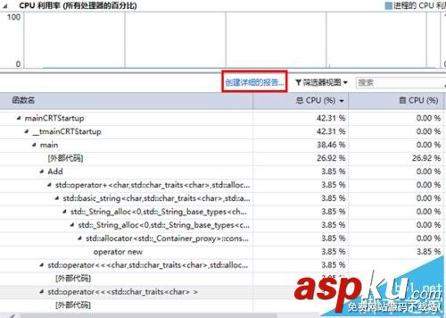 VS2013中程序怎么做代碼分析? VS2013,代碼
