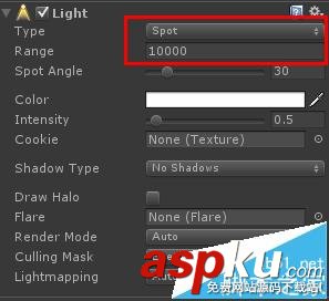 unity3d中四種光源有什么區別? unity3d,光源